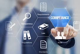 Ultimate Compliance Audits